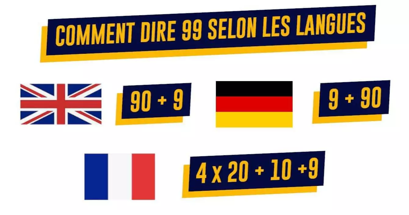Comment Dit On Chaise En Anglais 0XG-6SW3_u61wM