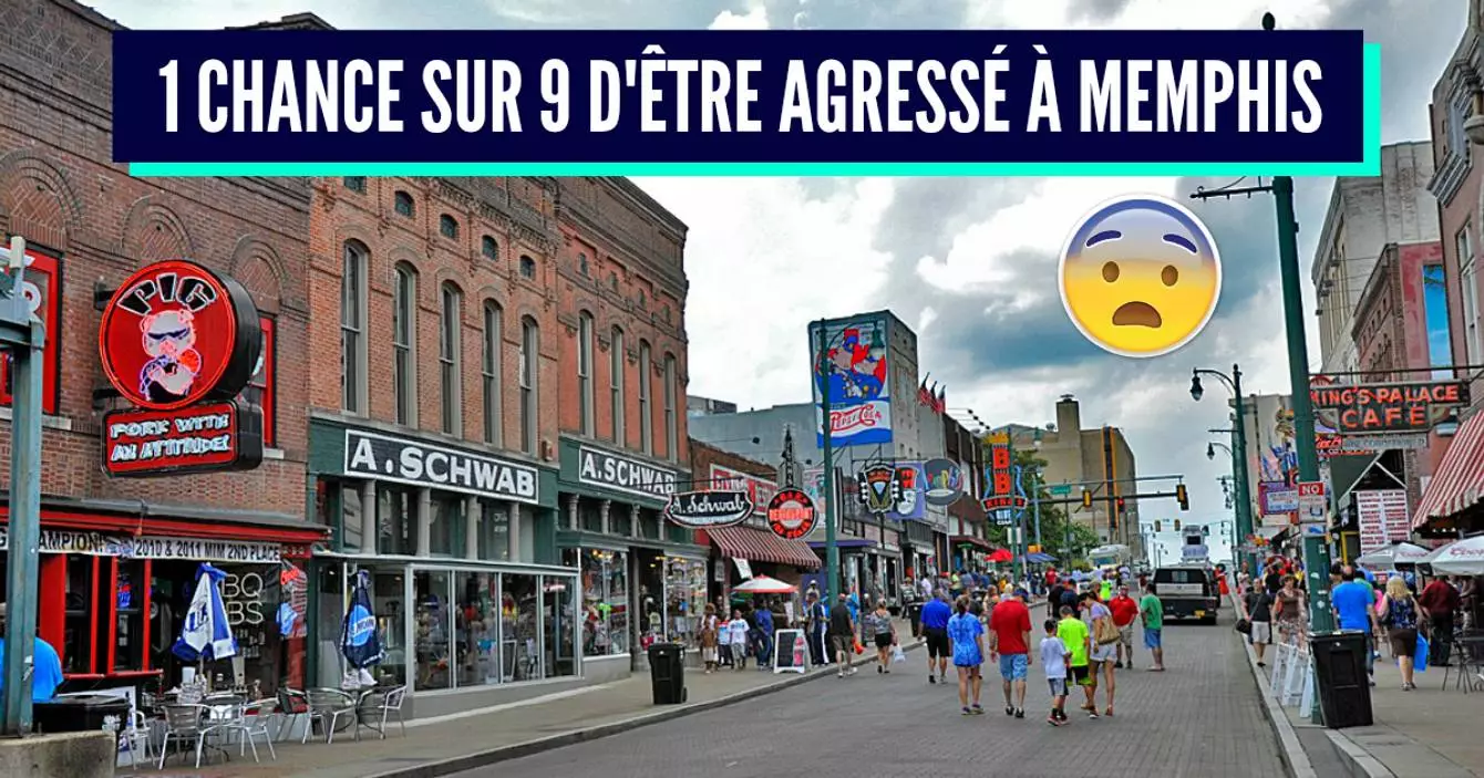 Villes Les Plus Dangereuses Des Usa VrIwJ6cWqaFpIM