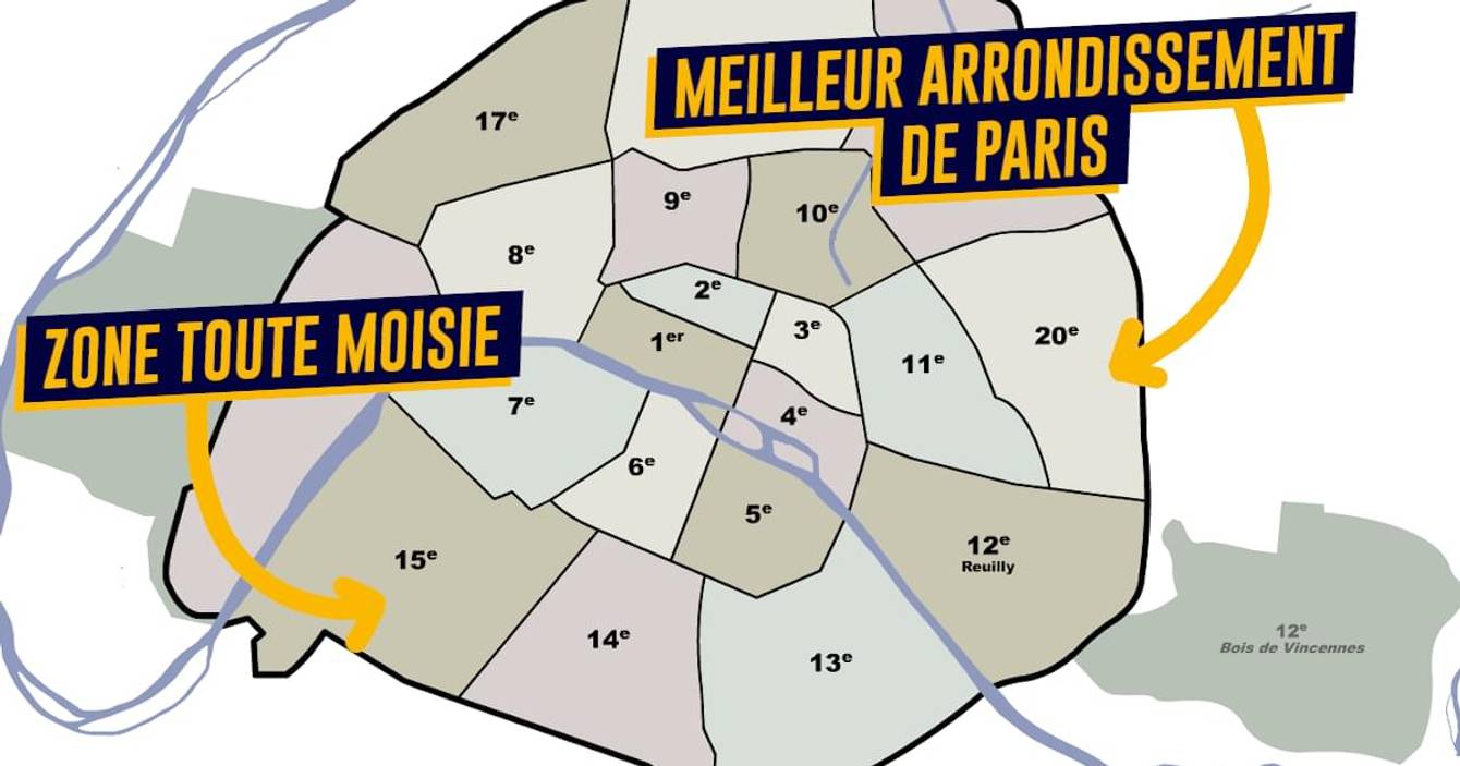 Combien Ya T Il Darrondissement A Paris sMQ1gCPi8rZVEM